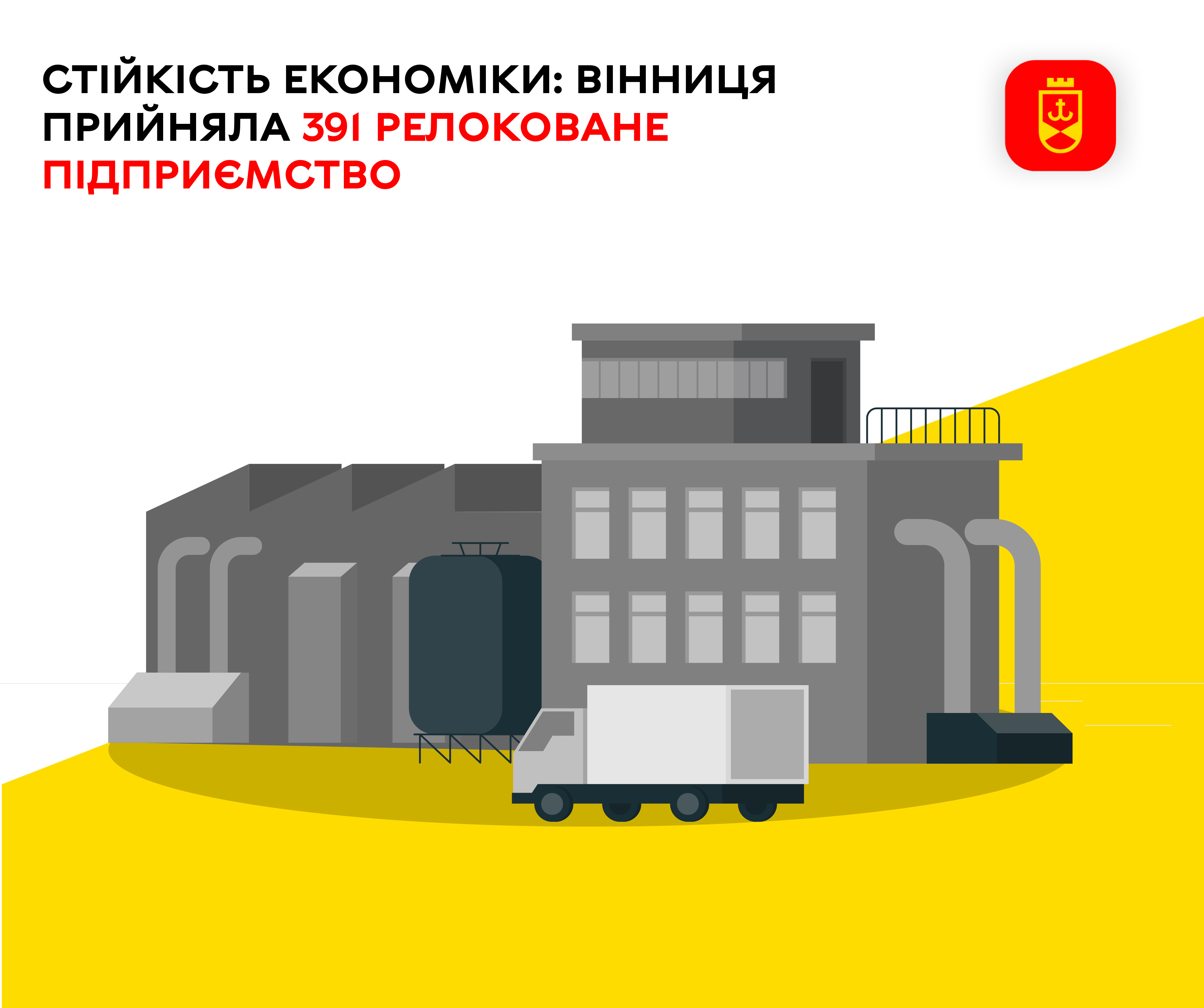 Стійкість економіки: Вінниця прийняла 391 релоковане підприємство 